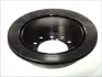Диск гальмівний задн Лів/Прав LEXUS GX TOYOTA 4 RUNNER IV, CALDINA, FJ CRUISER, FORTUNER, LAND CRUISER, LAND CRUISER 90, LAND CRUISER PRADO, SEQUOIA 1.8-4.7 02.92- ABE C42029ABE (фото 3)