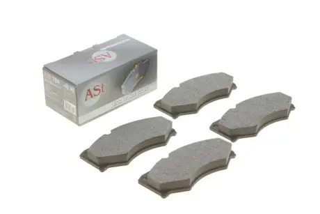 Гальмівні колодки AUTO STANDART AST784