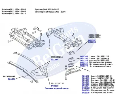 Кронштейн подушки ресори передній (білий) MB Sprinter 96-06 (L) BELGUM PARTS BG1357