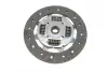 Комплект зчеплення VW Caddy 2.0SDI 03- BLUE PRINT ADV183056 (фото 5)