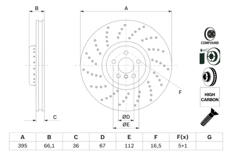 Диск гальмівний (передній) BMW 5 (G30/F90)/7 (G11/G12)/X5 (G05/F95) 15- (395x36) (L) BOSCH 0 986 479 F64