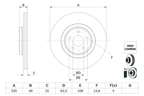 FORD Гальмівний диск передн. FOCUS III 2.0 12- BOSCH 0986479F80