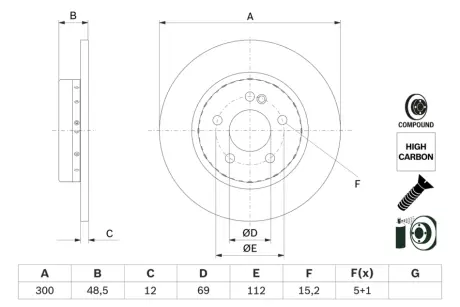 HIGH CARBON DB Диск гальмівний задній W205 BOSCH 0986479H49