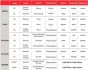 Гальмівні колодки Brembo 07HD20SA (фото 1)