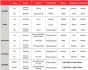 Гальмівні колодки BREMBO 07YA24SA (фото 1)