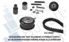 Комплект ГРМ Caddy II/Octavia/Golf IV/Polo 1.9TDI -04 Bugatti BKCD0598 (фото 1)