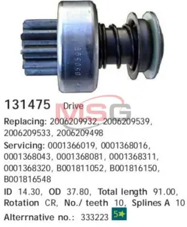 Бендикс стартера CARGO 131475