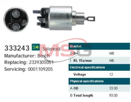 Реле втягуюче стартера Cargo 333243