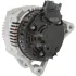 FIAT Генератор DUCATO 2.0 JTD 01-02, SCUDO 2.0 JTD 99-06, CITROEN, PEUGEOT, LANCIA Cargo F032112480 (фото 1)