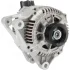 FIAT Генератор DUCATO 2.0 JTD 01-02, SCUDO 2.0 JTD 99-06, CITROEN, PEUGEOT, LANCIA Cargo F032112480 (фото 2)