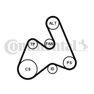 Комплект (ремінь+ролики+помпа) Contitech 5PK1592 WP1