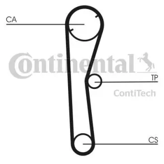 Ремінь зубчастий (довж. 60-150) Contitech CT674