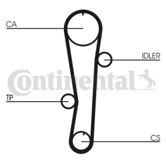 Комплект ГРМ (ремінь + ролик + водяний насос) HYUNDAI ACCENT, ACCENT I, ACCENT II, ACCENT III, COUPE I, COUPE II, ELANTRA III, GETZ, MATRIX KIA CERATO I, RIO II 1.4-1.6 10.95-12.11 Contitech CT942WP1