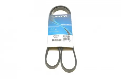 Ремінь поліклиновий DAYCO 4PK1215