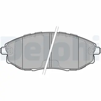 Тормозные колодки Delphi LP2183