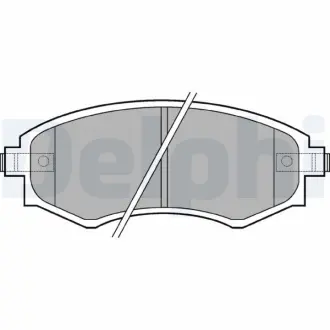 Гальмівні колодки Delphi LP606