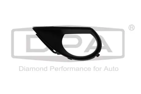 Вставка бампера (під протитуманку) Audi Q7 06-15 (L) DPA 88071186102