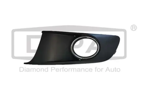 Вставка бампера (під протитуманку) VW Caddy III 06-15 (R) DPA 88531787402