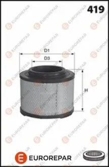 Ф?ЛЬТР САЛОНУ EUROREPAR 1667449180