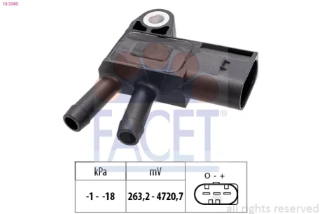 Датчик абсолютного тиску FACET 10.3380