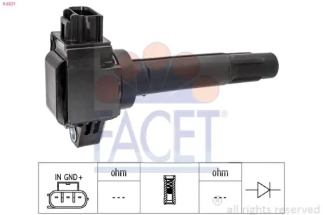 Котушка системи запалювання FACET 9.6521