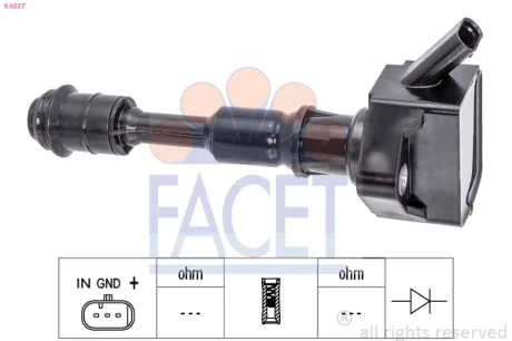 Котушка системи запалювання Facet 9.6537