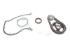 Комплект ланцюга ГРМ Skoda Fabia/ Octavia 1.0-1.4 00-03 179808