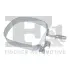 Хомут-затискач металевий Fischer Automotive One (FA1) 234-955 (фото 1)