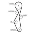 Комплект ГРМ Citroen Jumper/Jumpy/Peugeot Boxer/Expert 2.0 BlueHDi 15- Gates K025672XS (фото 2)