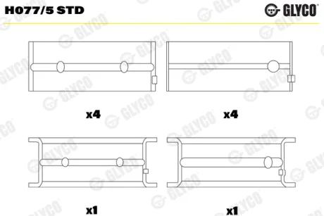 К-т корінних вкладишів (STD) OPEL Astra, Omega, Vectra, Zafira 2.0, Frontera, Sintra 2.2 TDI 16 V Glyco H077/5 STD