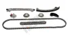 Комплект ГРМ (ланцюг + елементи) MAZDA 3, 6, CX-3, CX-5, MX-5 IV, MX-5 RF TARGA 2.0 11.11- Hepu 210653 (фото 1)