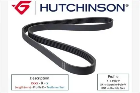 Ремінь генератора VW T4 2.4D HUTCHINSON 1340 K 6