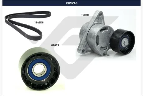 Комплект ременя генератора Renault Trafic /Master 2.2/2.5dCi 00- (6PK1148) HUTCHINSON KHV 243 (фото 1)