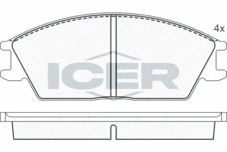 Тормозные колодки ICER 180616