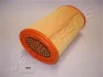 CITROEN фільтр повітряний AX,Saxo,Xsara 1,5D 94-00 Peugeot 106 1,5D Japanparts FA-189S (фото 1)