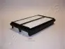 HONDA фільтр повітряний ACCORD 1.8 98- JAPANPARTS FA-424S (фото 1)