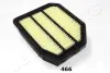 Фільтр повітряний HONDA HR-V 1.6 i-DTEC 15- JAPANPARTS FA-466S (фото 1)
