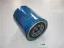 NISSAN фільтр масляний Sunny 1,7/2,0D, Primera, Serena JAPANPARTS FO-114S (фото 1)