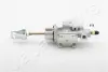 MITSUBISHI головний циліндр зчеплення Outlander 03- JAPANPARTS FR-513 (фото 1)