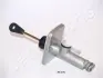 Головний циліндр зчеплення KIA CEED -12 JAPANPARTS FR-K05 (фото 1)