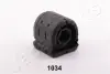 NISSAN С/блок важеля Almera, SUNNY 86-90 JAPANPARTS RU-1034 (фото 1)
