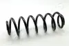 VW пружина задня Passat 4motion,Passat Variant,Tiguan 4motion 05- JAPANPARTS ZC6787H (фото 1)