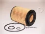 Фільтр масляний Honda Accord/Civic/CR-V 2.2 i/CDTi 05- Japko 1ECO055 (фото 1)