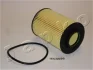 Фільтр масляний Santa Fe/Tucson/Carens/Ceed/Sportage 2.0/2.2 CRDi 05- Japko 1ECO056 (фото 1)