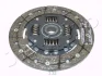 Диск зчеплення MAZDA 3 1.6 03-14 (200mm) Japko 80332 (фото 1)
