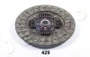 Диск зчеплення CR-V II 2.0 01-07 (230mm) Japko 80429 (фото 2)