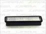 Фільтр повітряний (фільтруючий елемент) TOYOTA STARLET 1.3 12.89-03.96 JC PREMIUM B22043PR (фото 1)