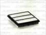 Фільтр повітряний (фільтруючий елемент) GREAT WALL HOVER H5 MITSUBISHI 3000 GT, DELICA / SPACE GEAR, L 300 III, L200, L400, PAJERO II, PAJERO SPORT I, SIGMA 2.0/2.4/3.0 01.90- JC PREMIUM B25020PR (фото 1)