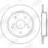 TOYOTA Диск гальмівний задн. Auris 07- Jurid 562599JC (фото 2)