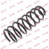 Пружина підвіски KYB (Kayaba) RC5147 (фото 2)